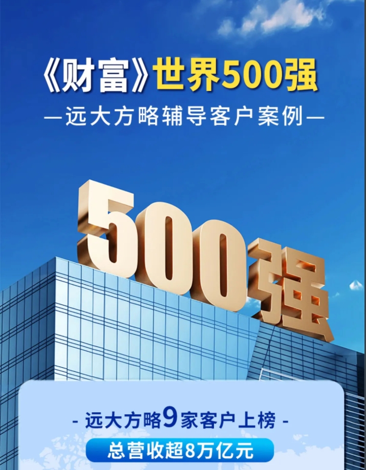 客戶案例 | 遠大方略世界500強客戶9家，總營收超8萬億！